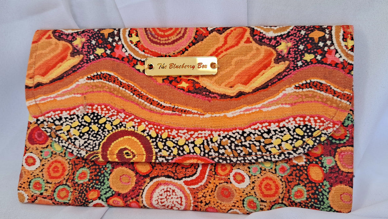 Versatile wallet - Rust Wave